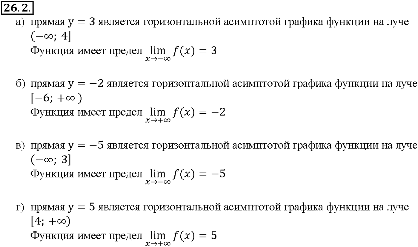 Глава 5. Производная. §26. Предел функции. Номер №26.2 — решение 1