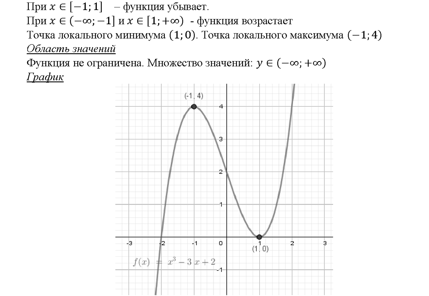 Глава 5. Производная. §31. Построение графиков функций. Номер №31.5 — решение 4