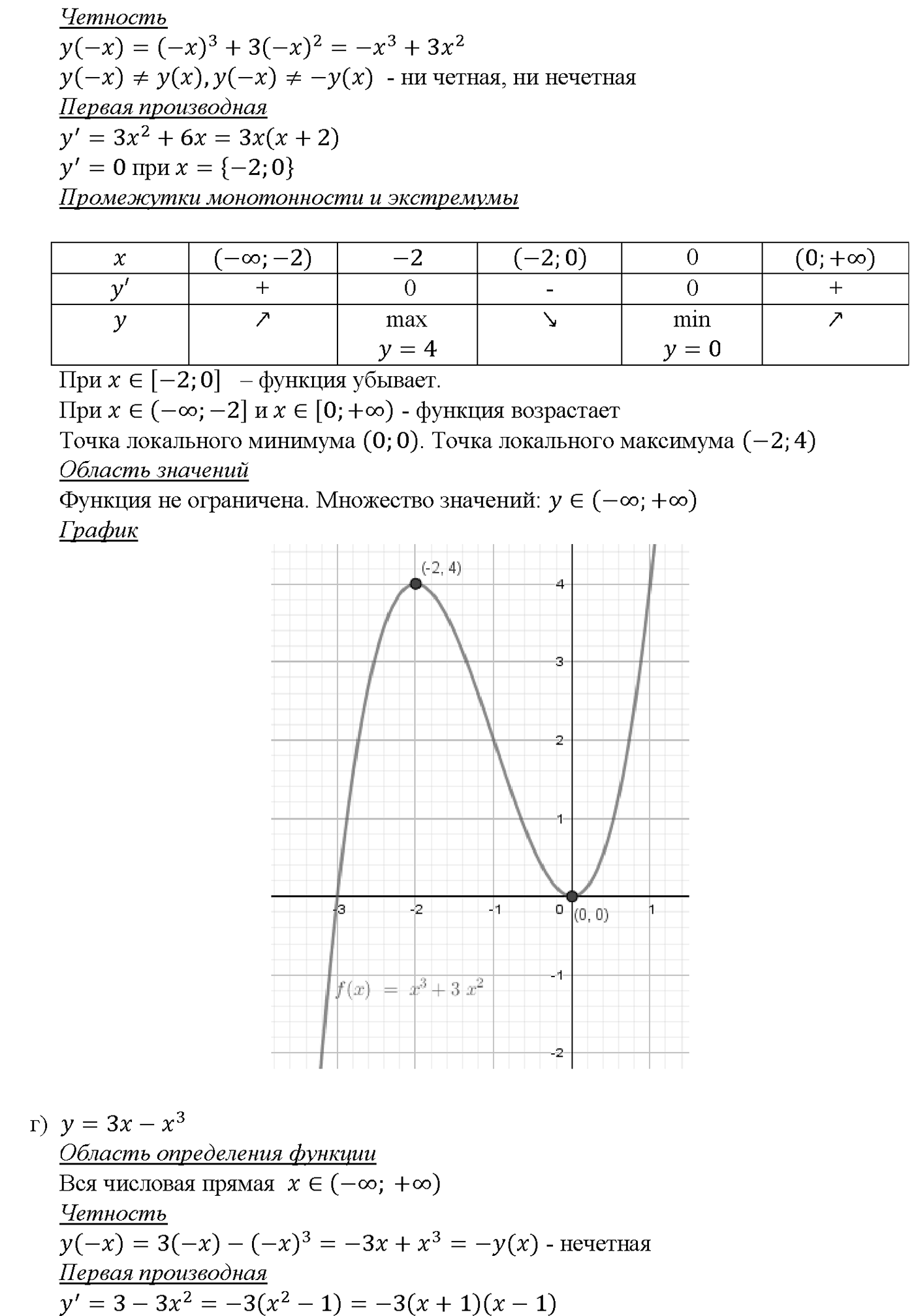 Глава 5. Производная. §31. Построение графиков функций. Номер №31.4 — решение 3