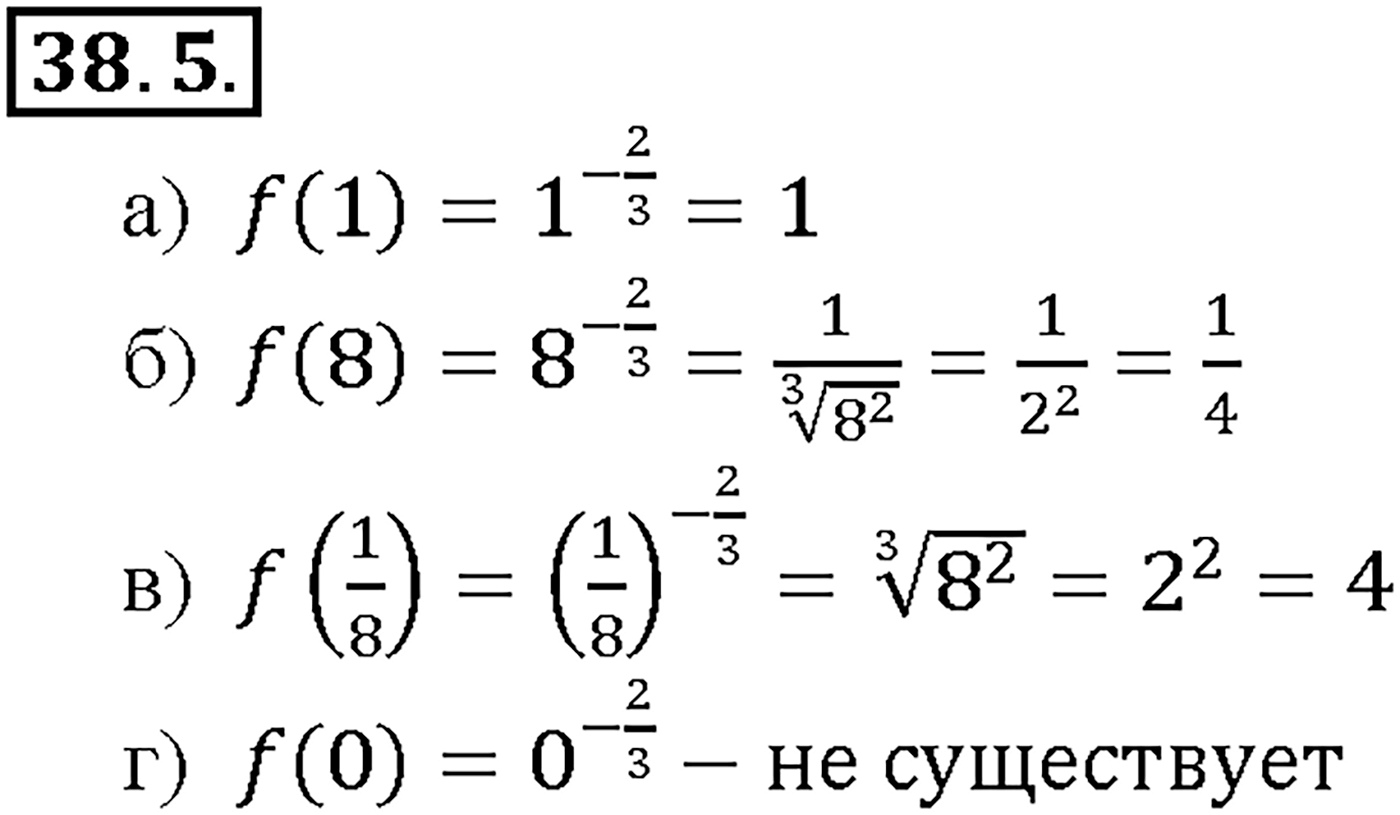 Глава 6. Степени и корни. Степенные функции. §38. Степенные функции, их свойства и графики. Номер №38.5 — решение 1