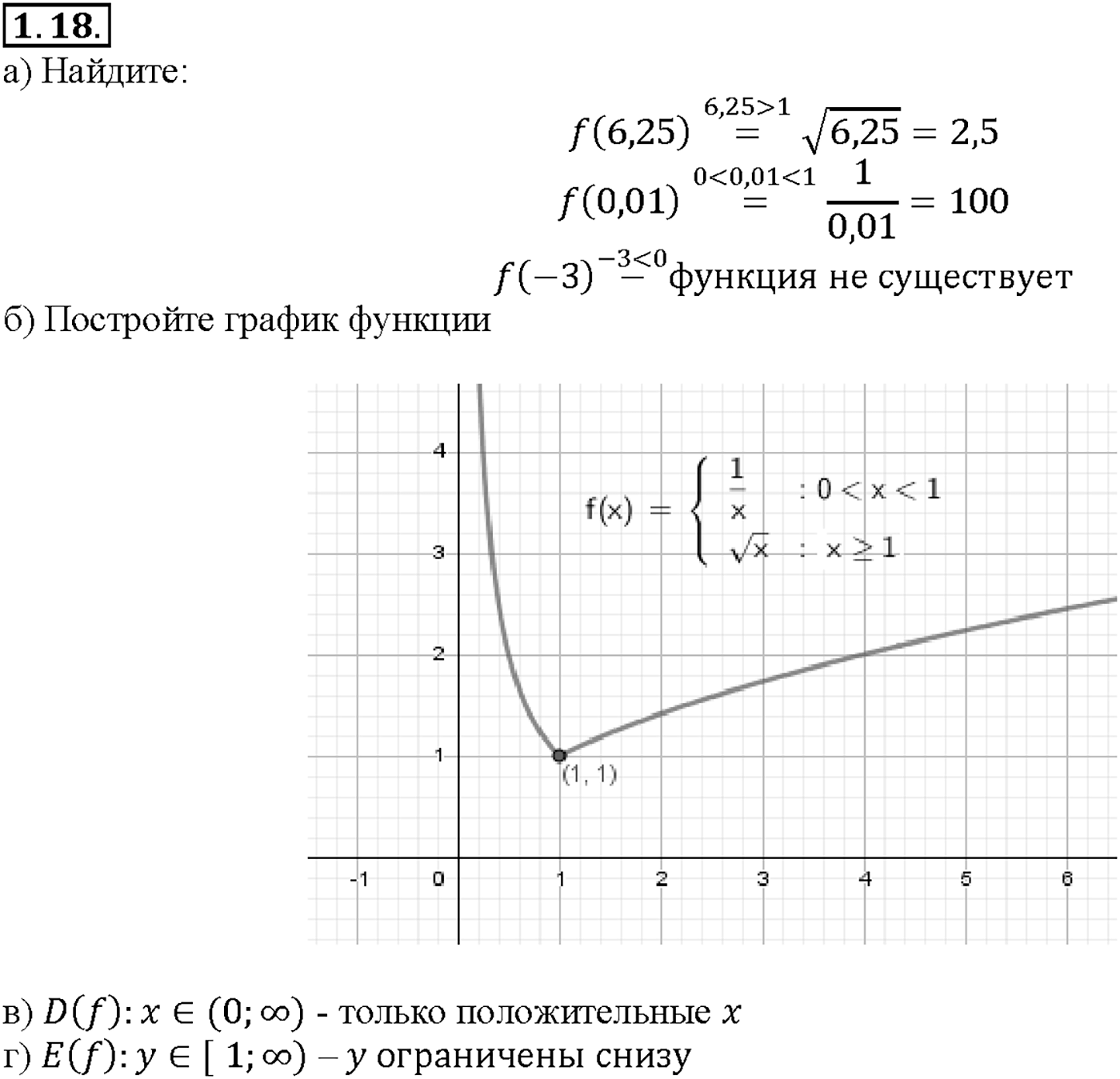 Глава 1. Числовые функции. §1. Определение числовой функции и способы ее задания. Номер №1.18 — решение 1