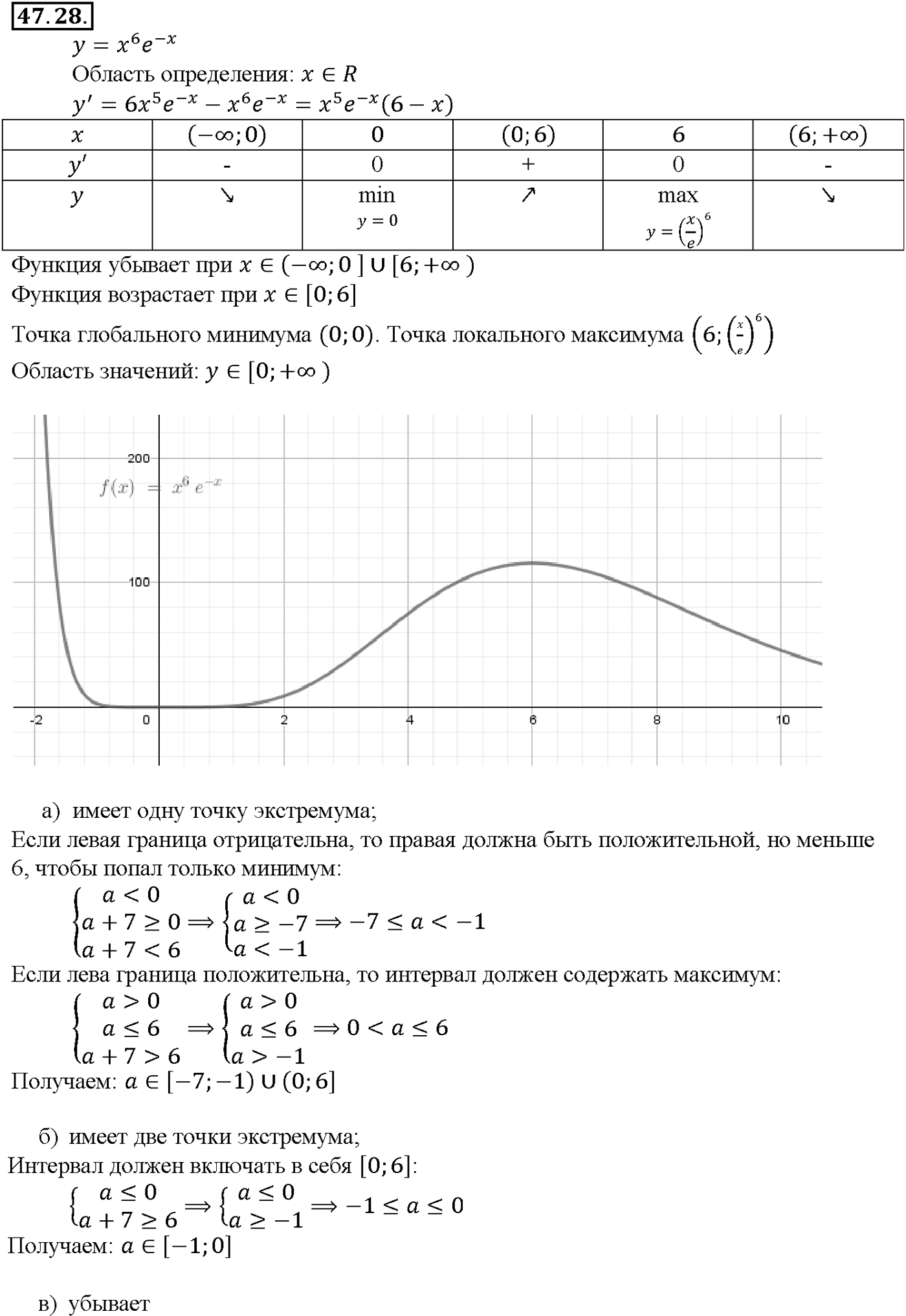Глава 7. Показательная и логарифмическая функции. §47. Дифференцирование показательной и логарифмической функций. Номер №47.28 — решение 1