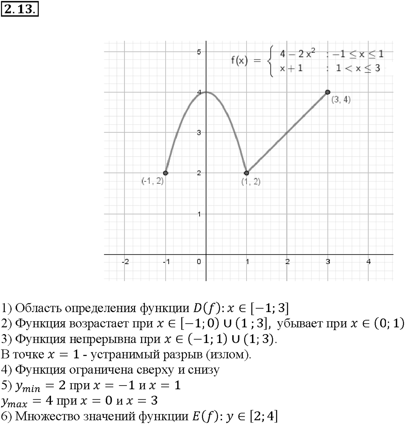 Глава 1. Числовые функции. §2. Свойства функций. Номер №2.13 — решение 1
