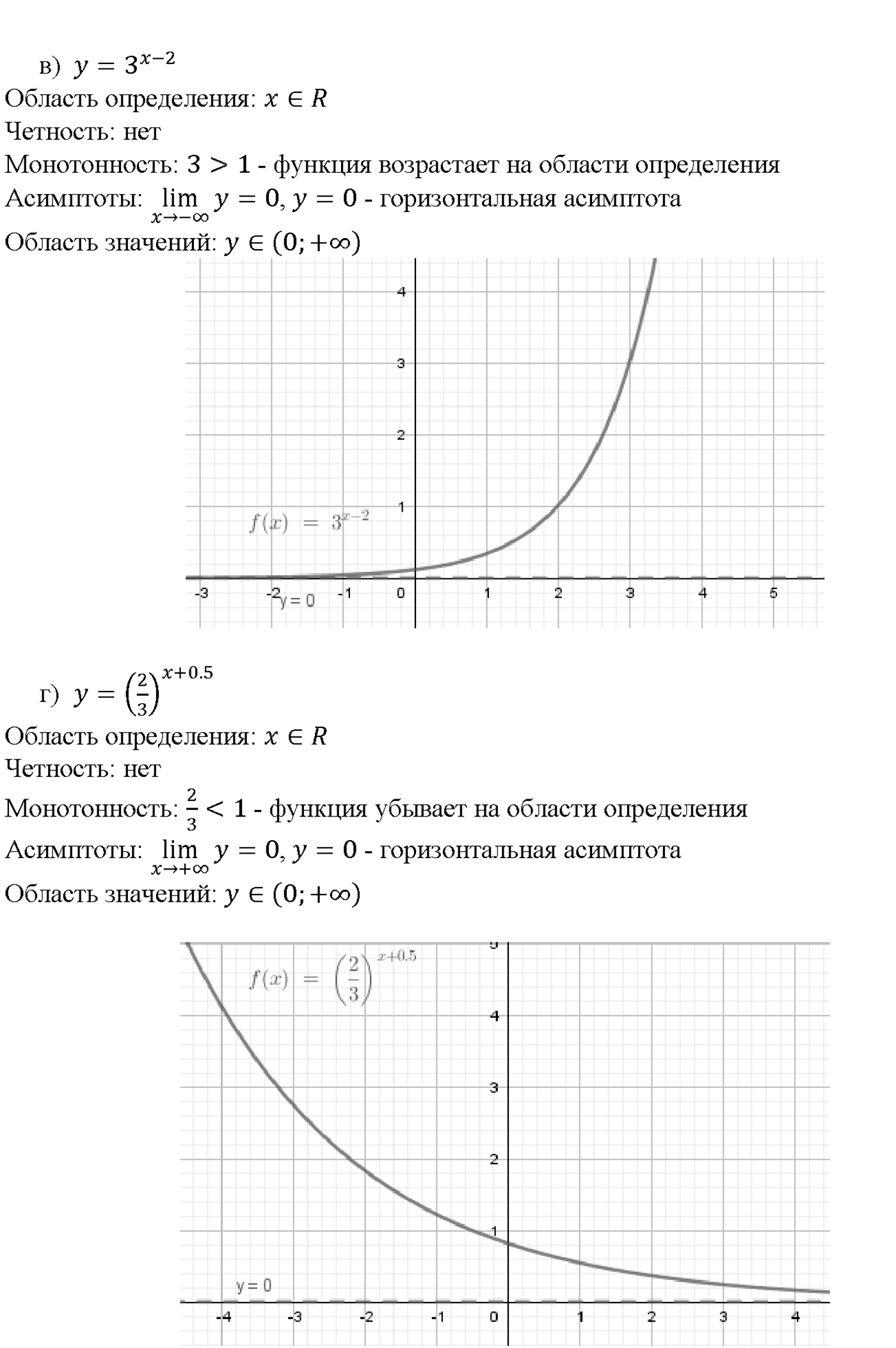 Глава 7. Показательная и логарифмическая функции. §39. Показательная функция, ее свойства и график. Номер №39.30 — решение 2