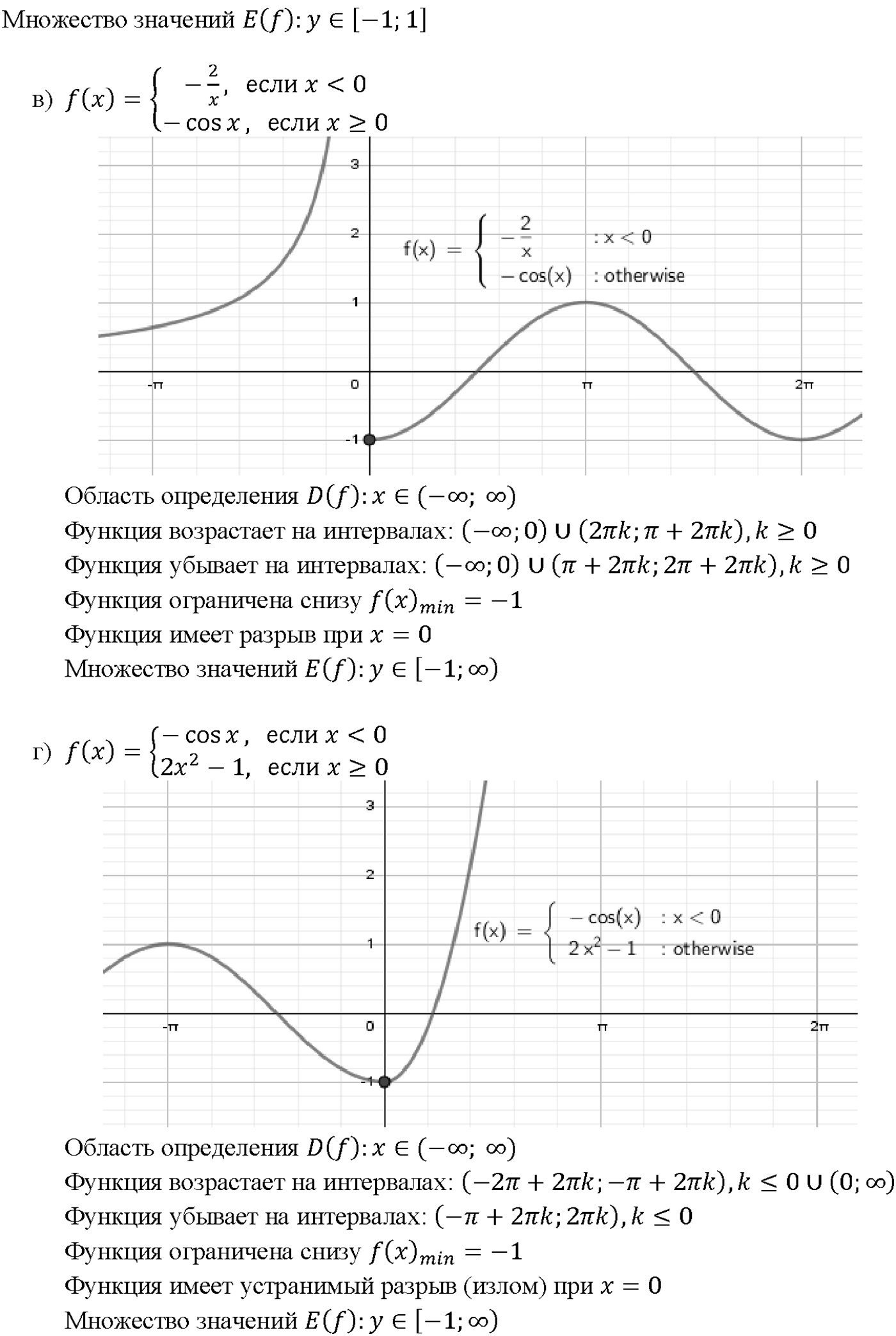 Глава 2. Тригонометрические функции. §11. Функция у = cos x, ее свойства и график. Номер №11.8 — решение 2