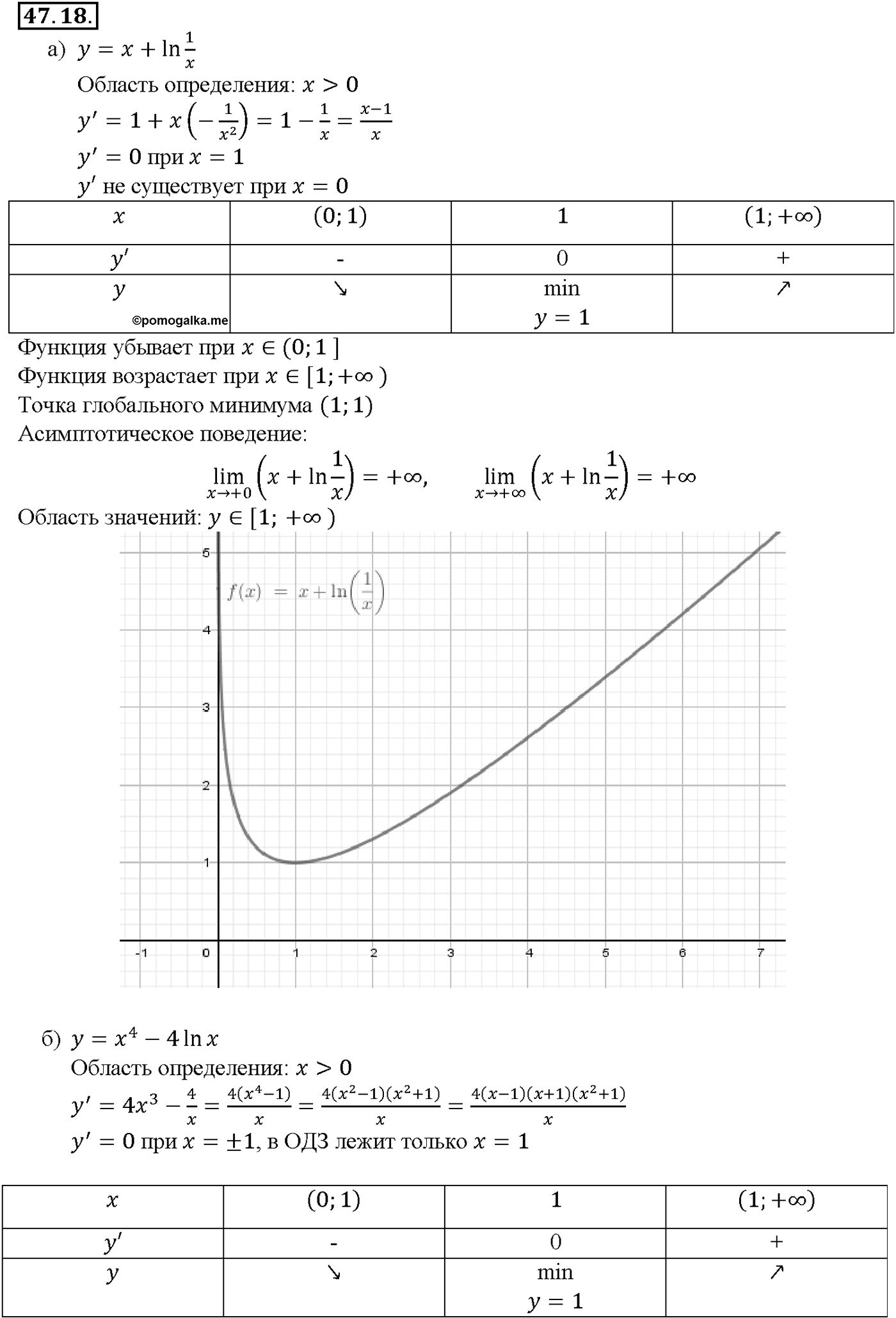 Глава 7. Показательная и логарифмическая функции. §47. Дифференцирование показательной и логарифмической функций. Номер №47.18 — решение 1