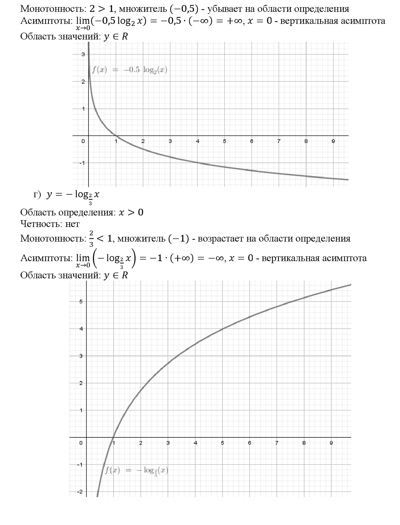 Глава 7. Показательная и логарифмическая функции. §42. Функция у = log a x, ее свойства и график. Номер №42.16 — решение 2
