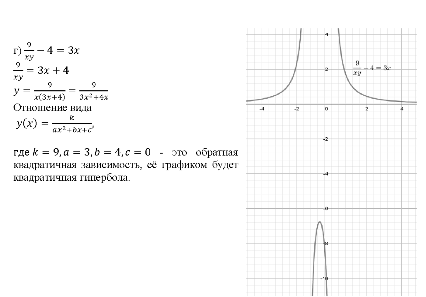 Глава 1. Числовые функции. §1. Определение числовой функции и способы ее задания. Номер №1.1 — решение 2