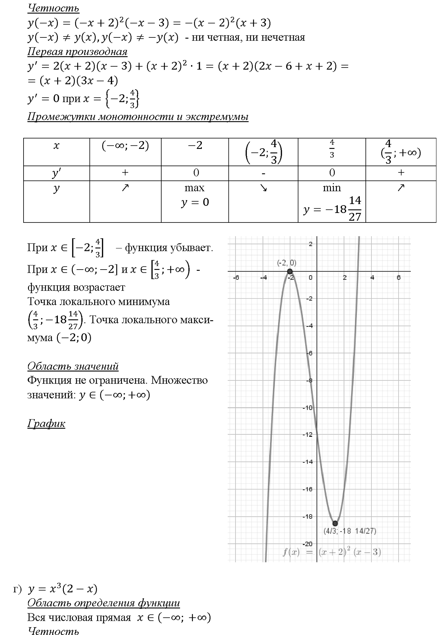 Глава 5. Производная. §31. Построение графиков функций. Номер №31.8 — решение 3