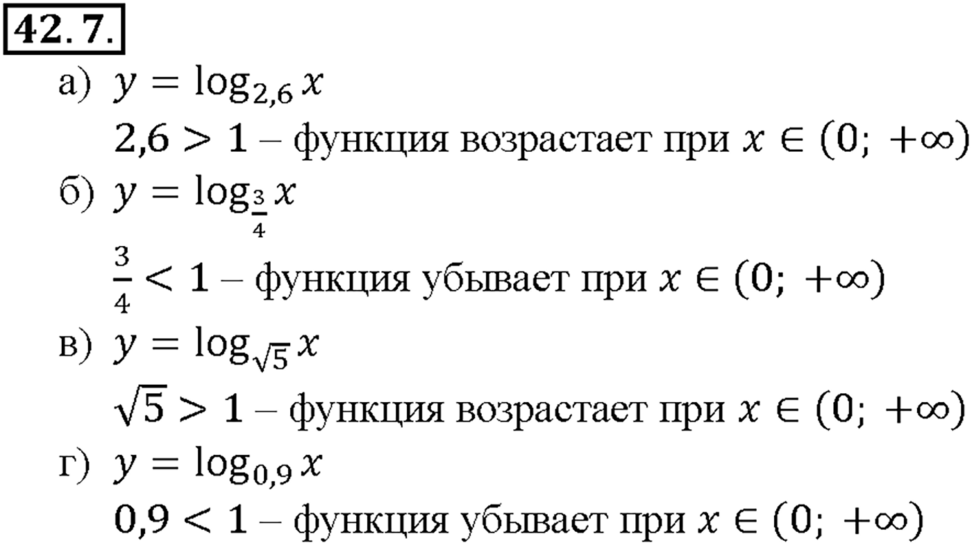 Глава 7. Показательная и логарифмическая функции. §42. Функция у = log a x, ее свойства и график. Номер №42.7 — решение 1