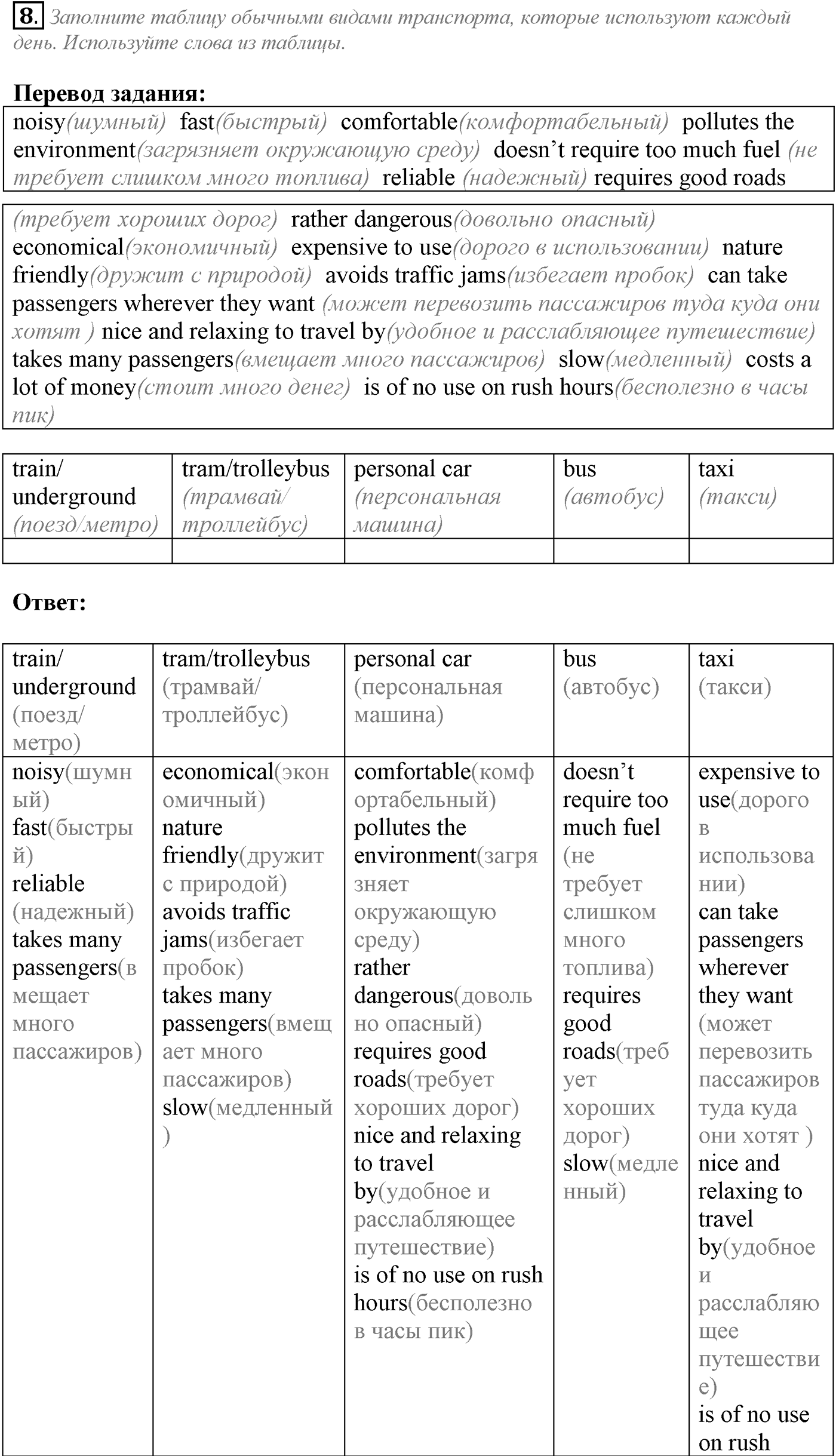 Unit 4. The world of opportunities. Section 2. Задание №8 — решение 1