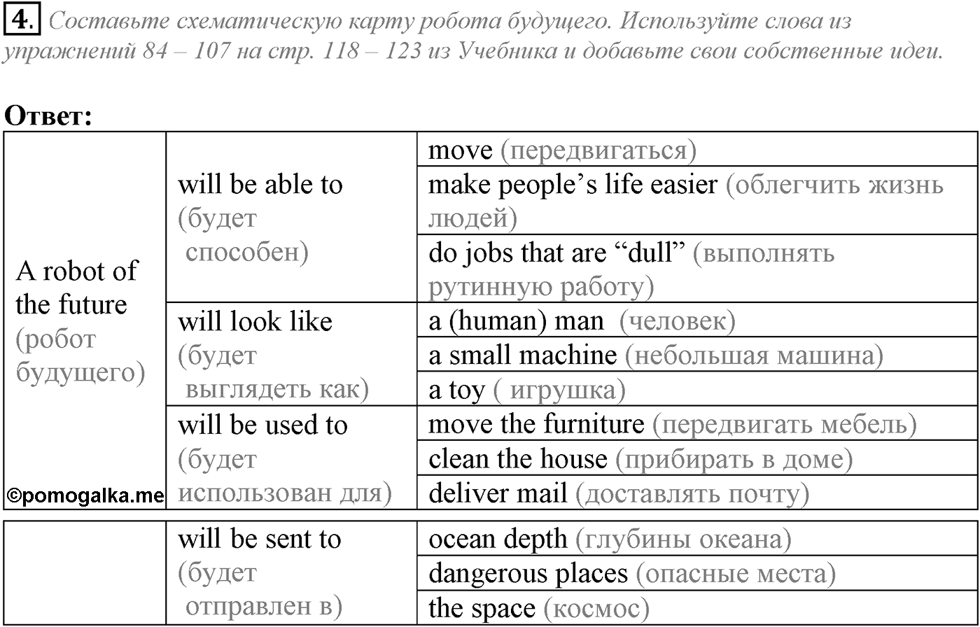 Unit 3. Civilisation and progress. Section 4. Задание №4 — решение 1