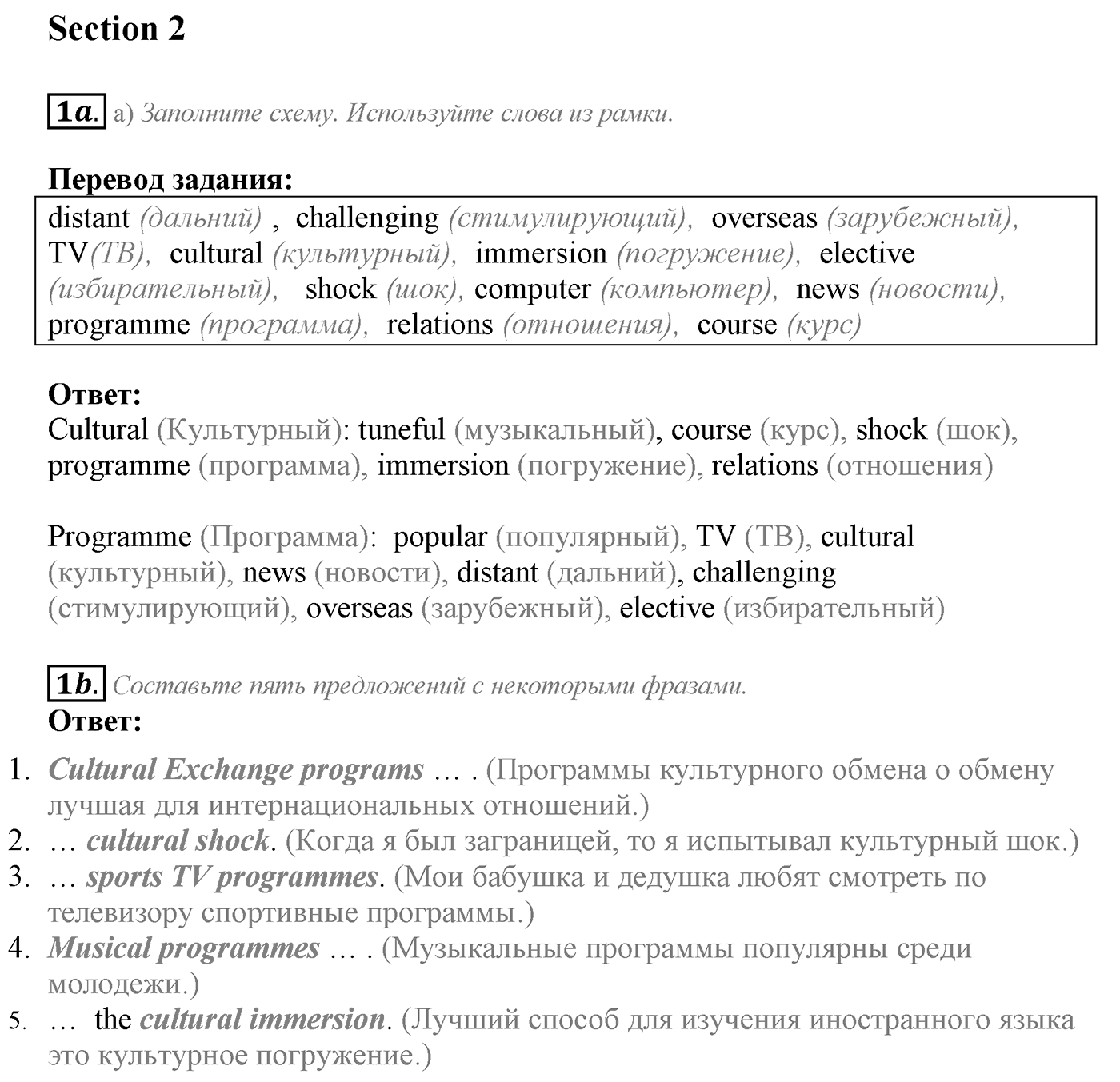 Unit 4. The world of opportunities. Section 2. Задание №1 — решение 1