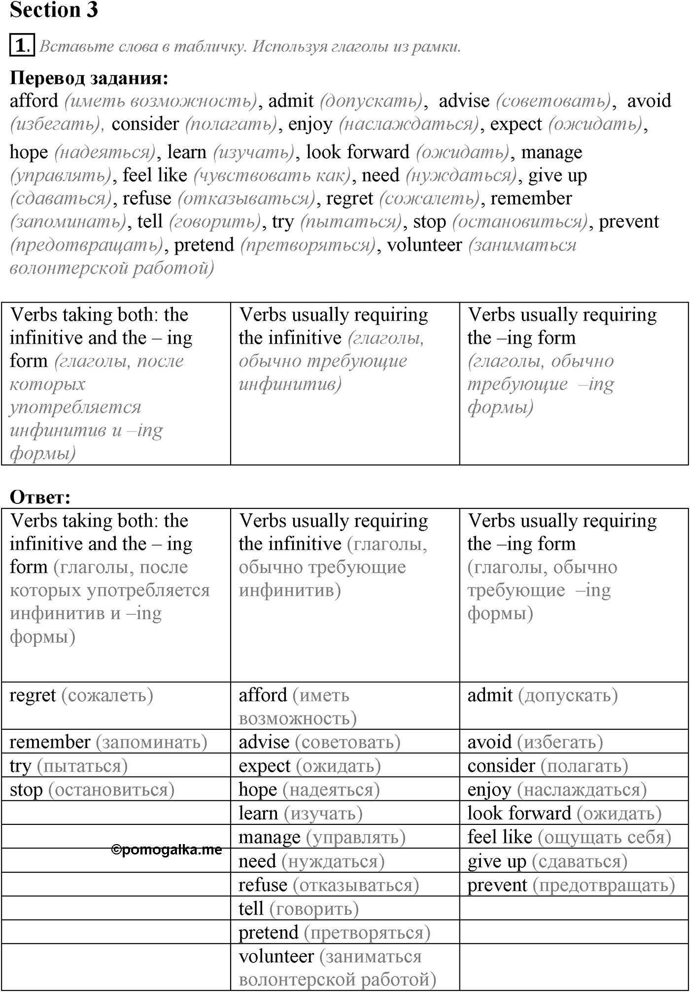 Unit 3. Civilisation and progress. Section 3. Задание №1 — решение 1