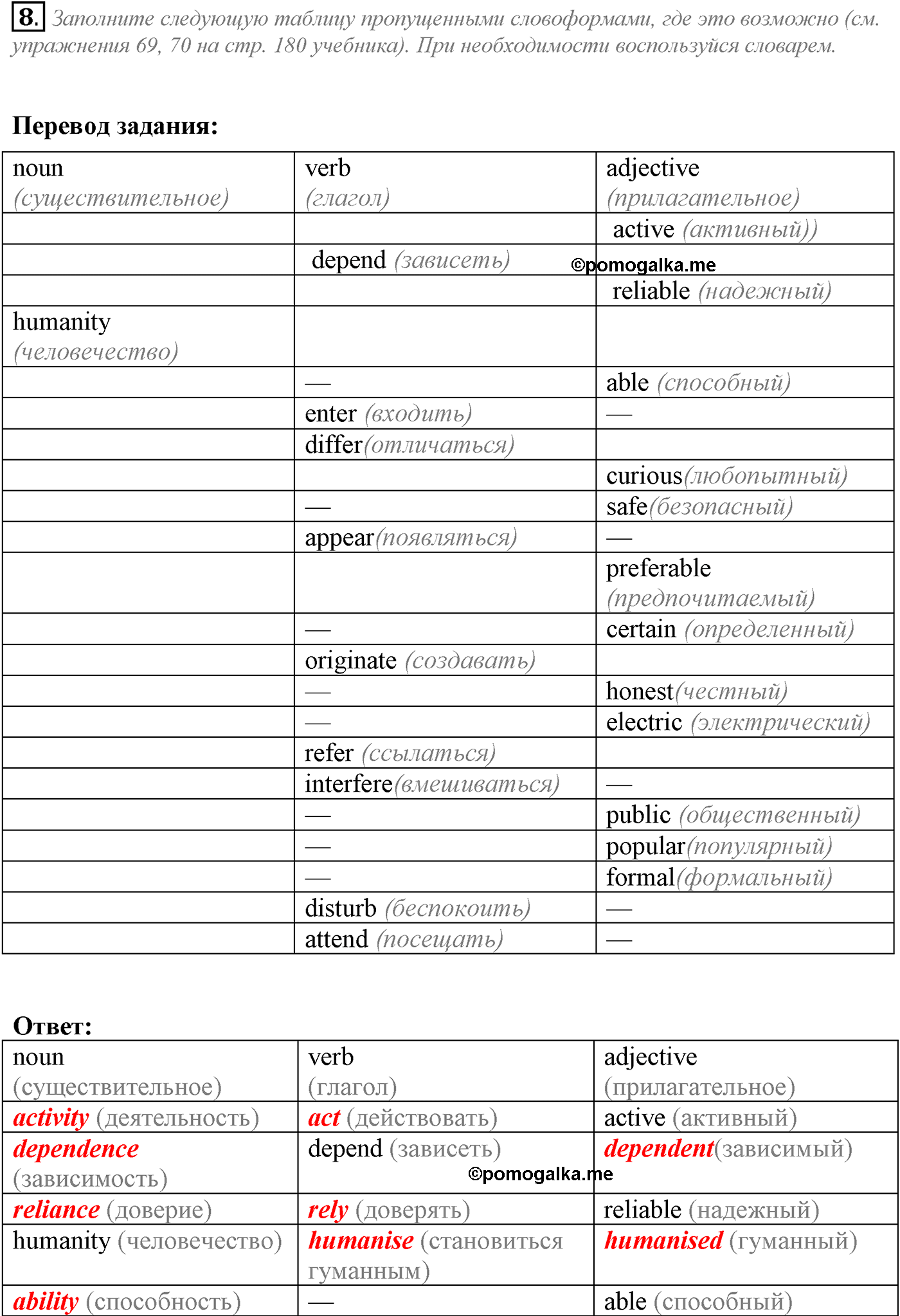 Unit 3. Civilisation and progress. Section 2. Задание №8 — решение 1