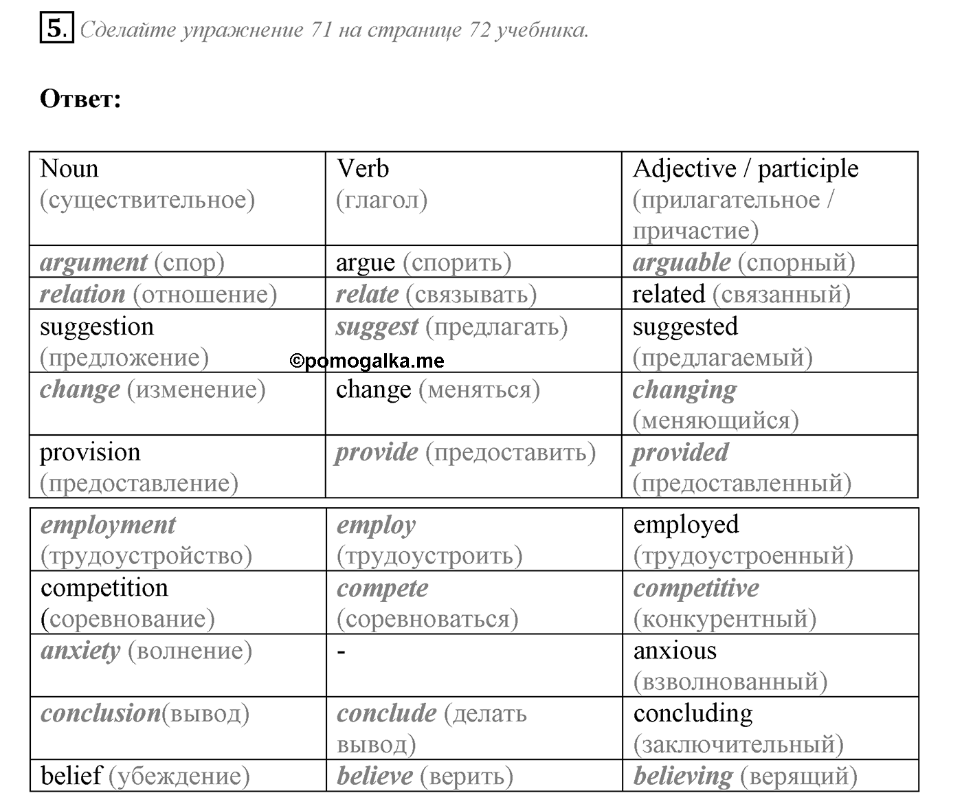 Unit 2. Talking on family matters. Section 4. Задание №5 — решение 1