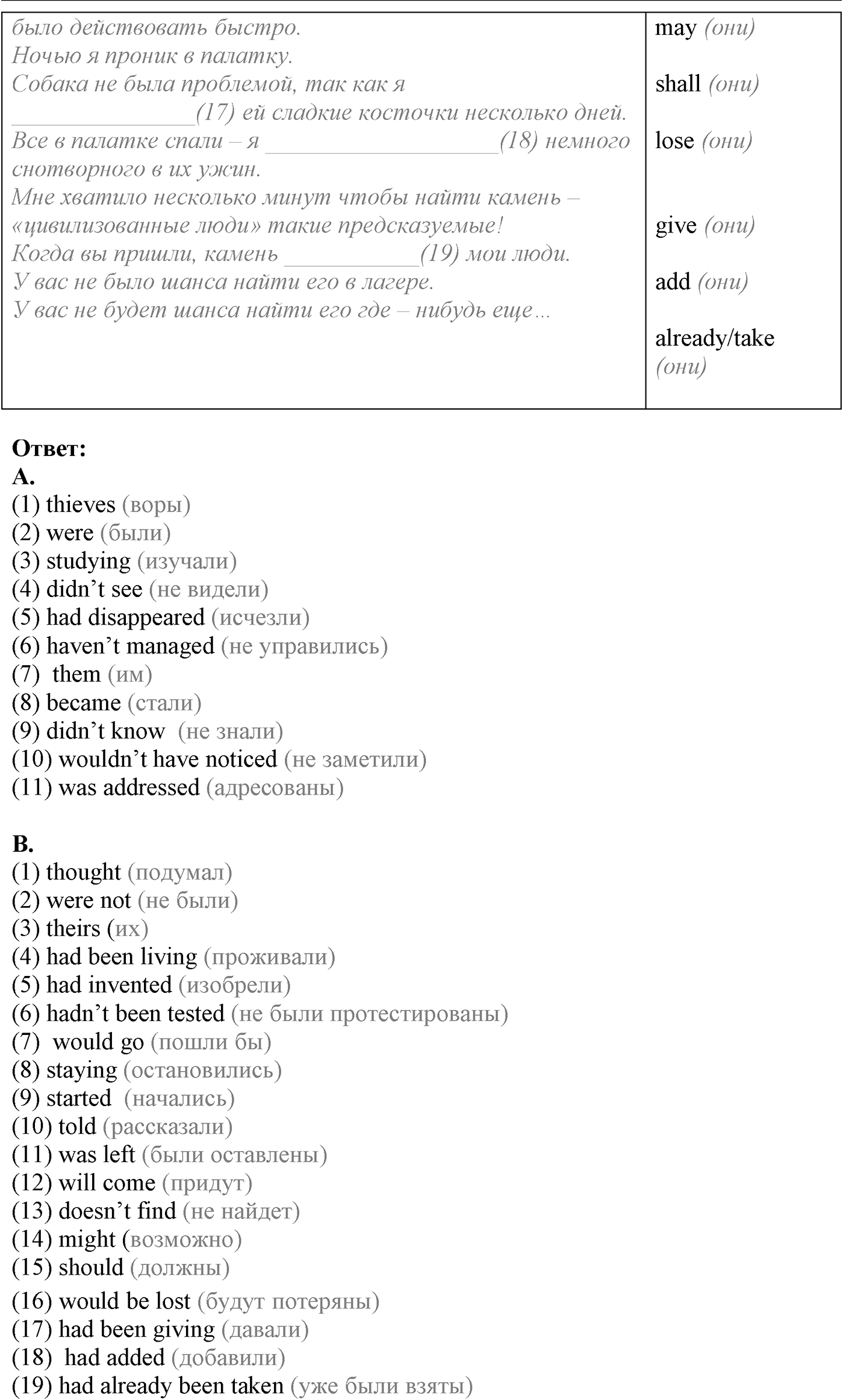 Unit 4. The world of opportunities. Section 4. Extensive Grammar. Задание №13 — решение 2