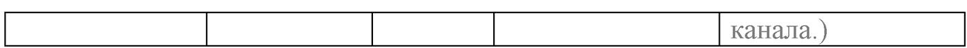 Unit 3. Civilisation and progress. Section 3. Задание №4 — решение 4