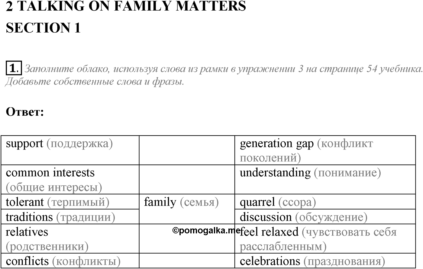 Unit 2. Talking on family matters. Section 1. Задание №1 — решение 1