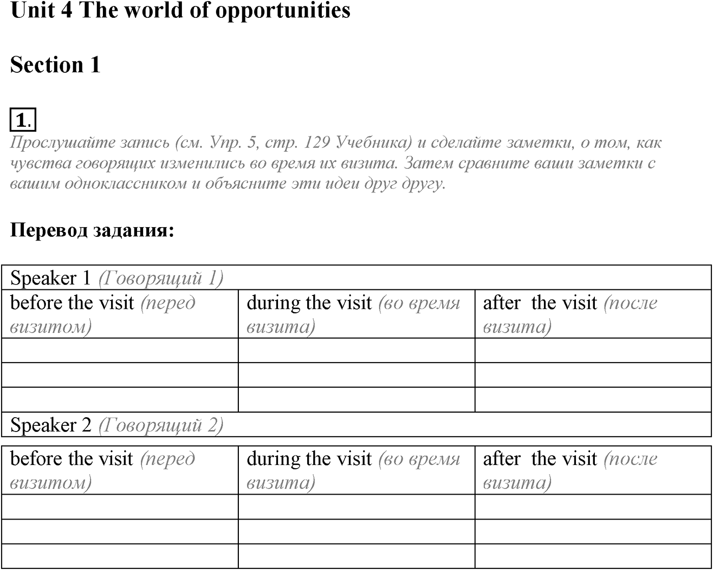Unit 4. The world of opportunities. Section 1. Задание №1 — решение 1