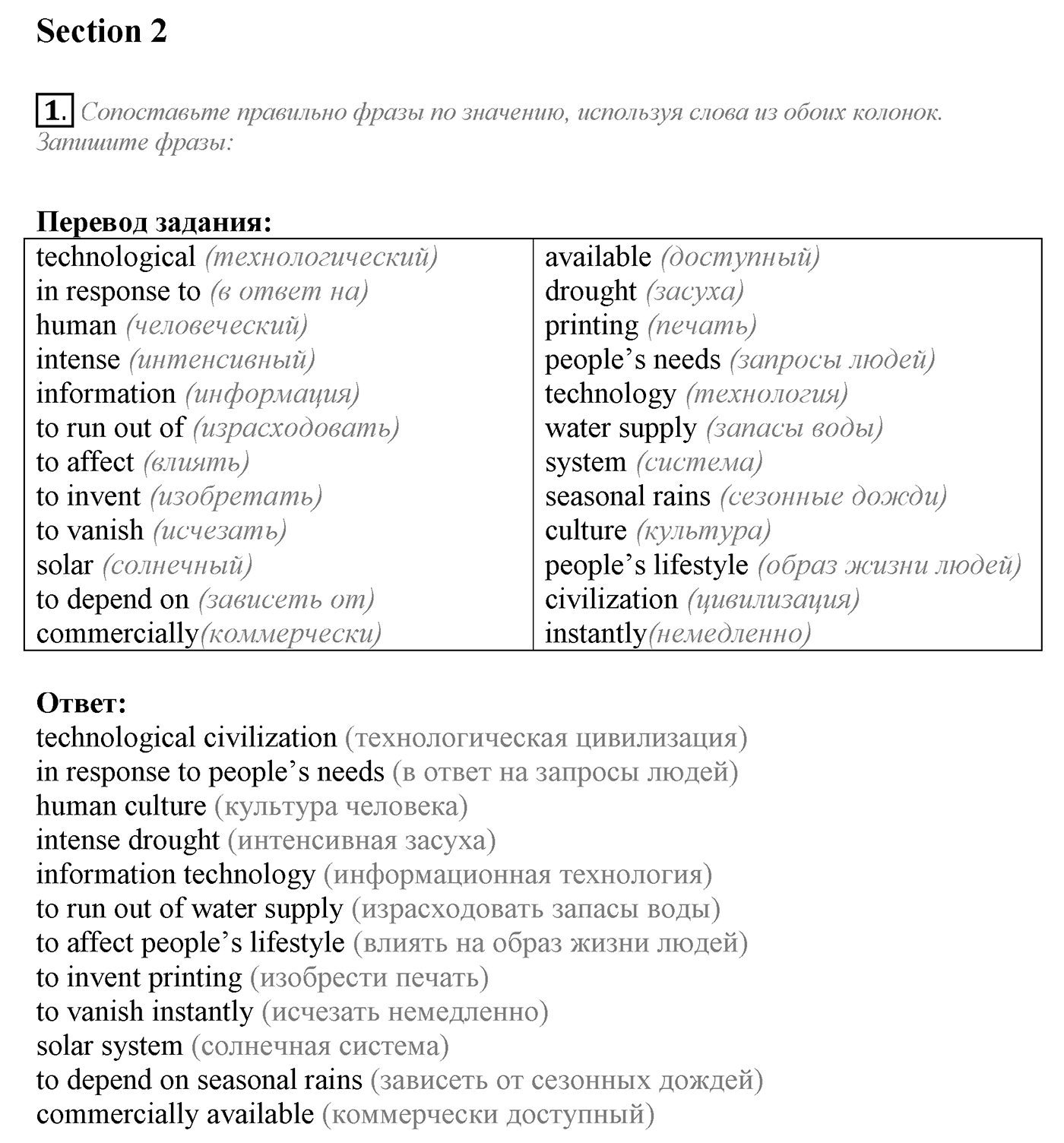 Unit 3. Civilisation and progress. Section 2. Задание №1 — решение 1