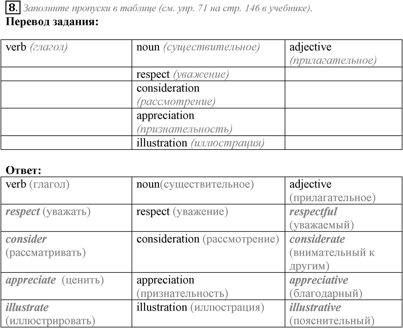 Unit 4. The world of opportunities. Section 3. Задание №8 — решение 1