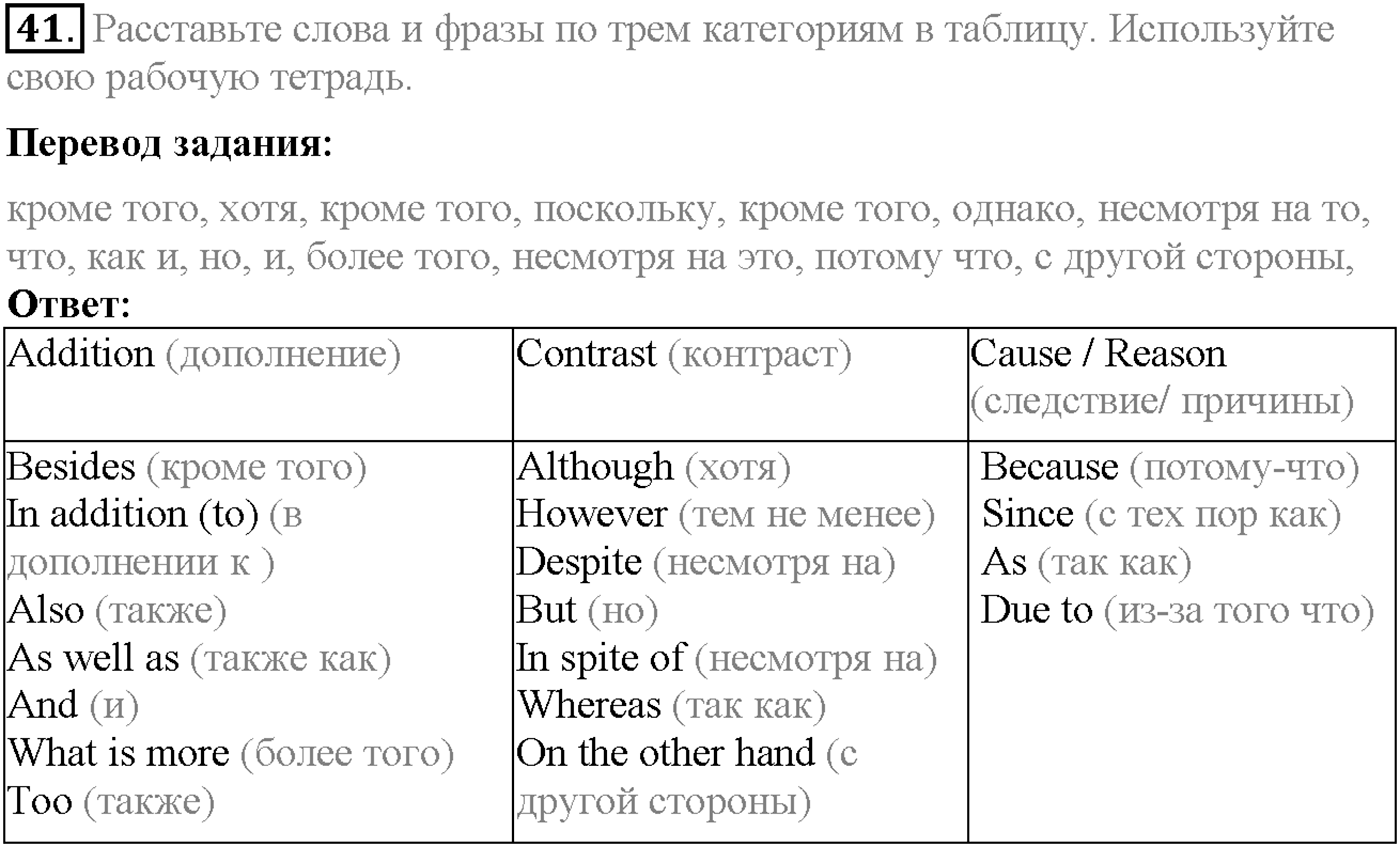 Unit 4. Section 2. From here to there. Задание №41 — решение 1