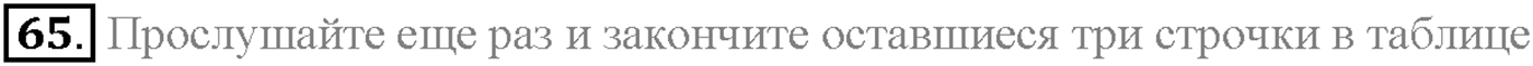Unit 2. Section 4. Family disagreements. Задание №65 — решение 1