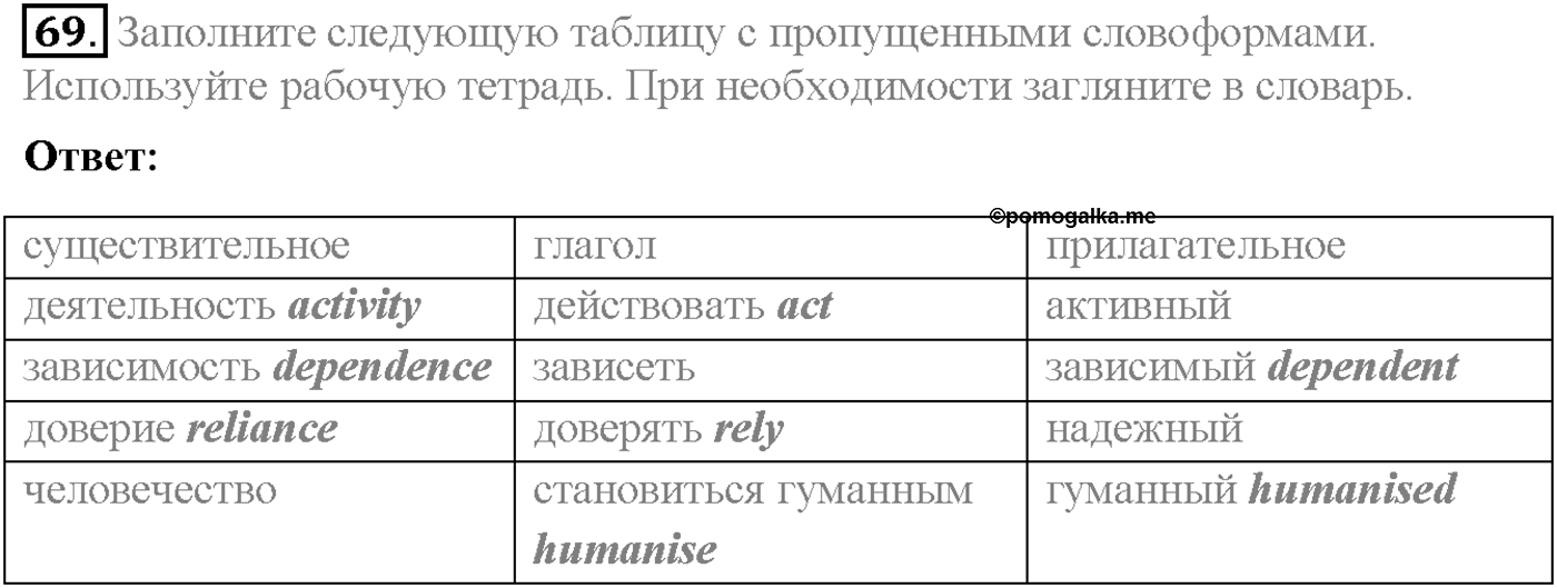 Unit 3. Section 2. Progress and development. Задание №69 — решение 1