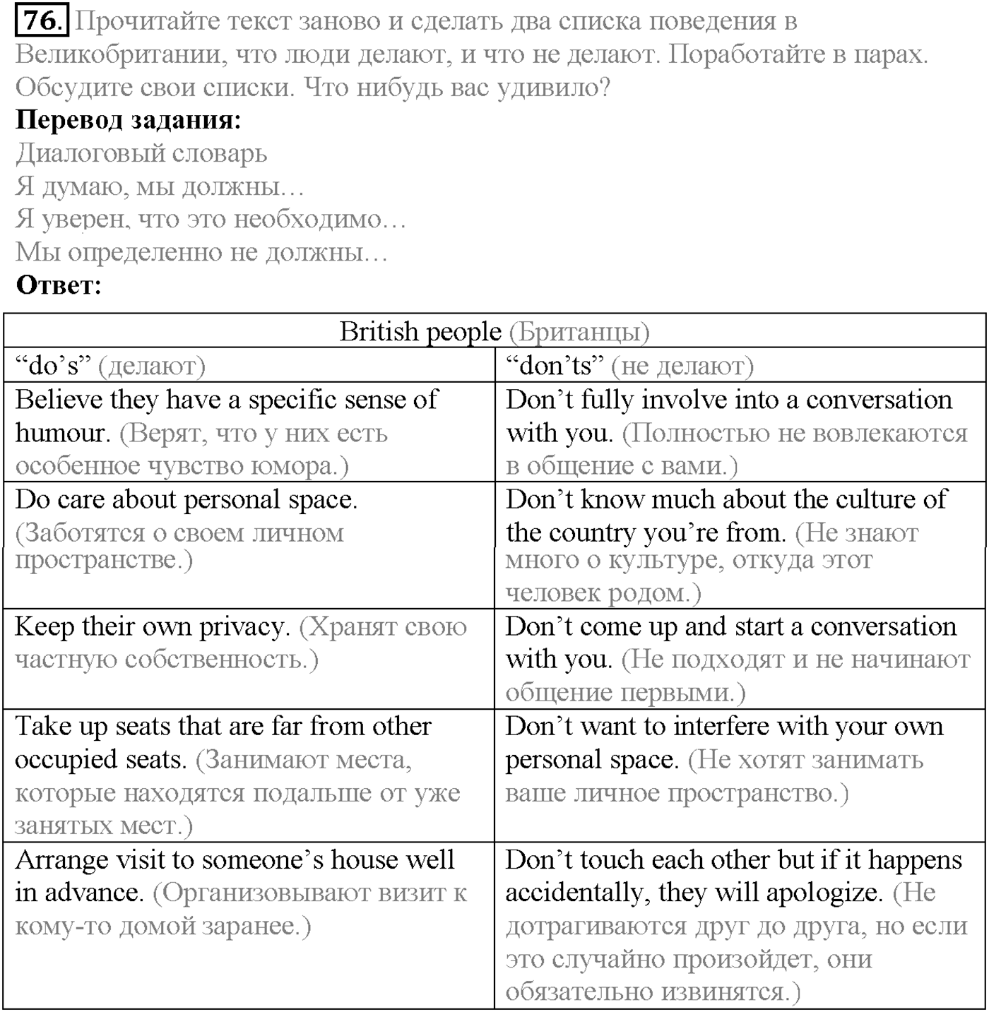Unit 4. Section 3. Manners make the man. Задание №76 — решение 1