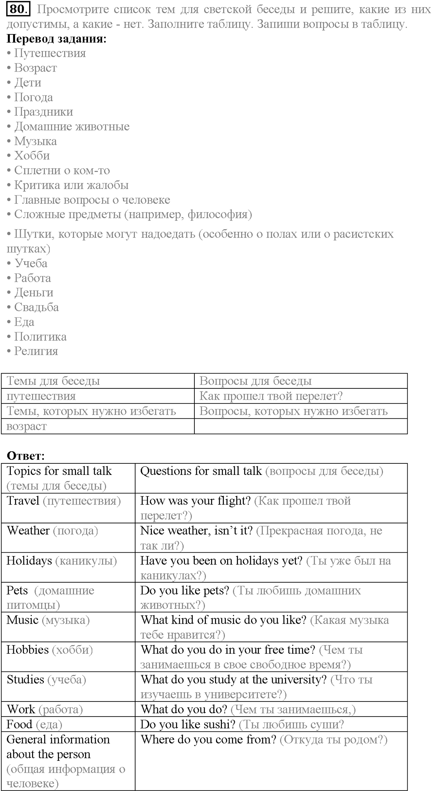 Unit 4. Section 3. Manners make the man. Задание №80 — решение 1