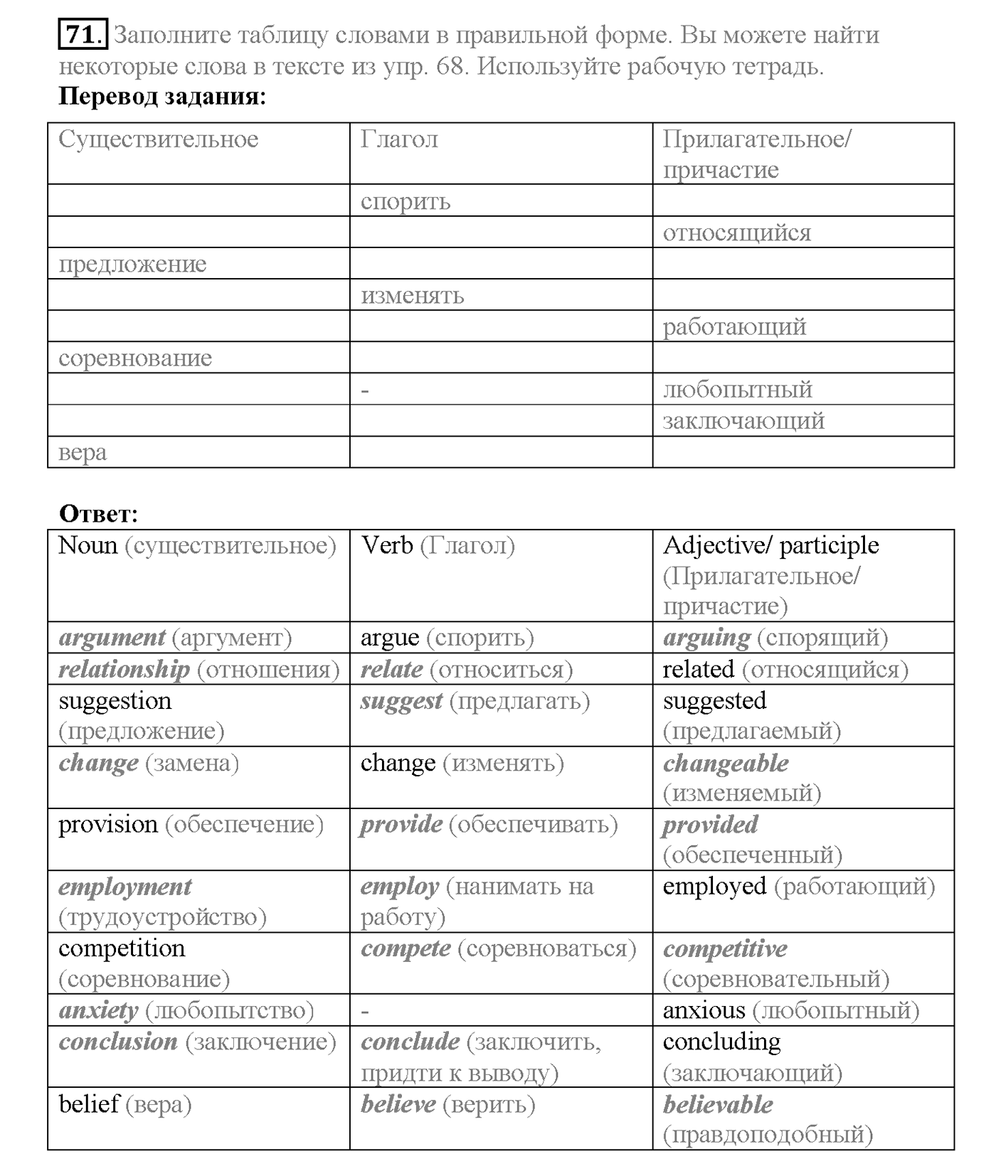 Unit 2. Section 4. Family disagreements. Задание №71 — решение 1