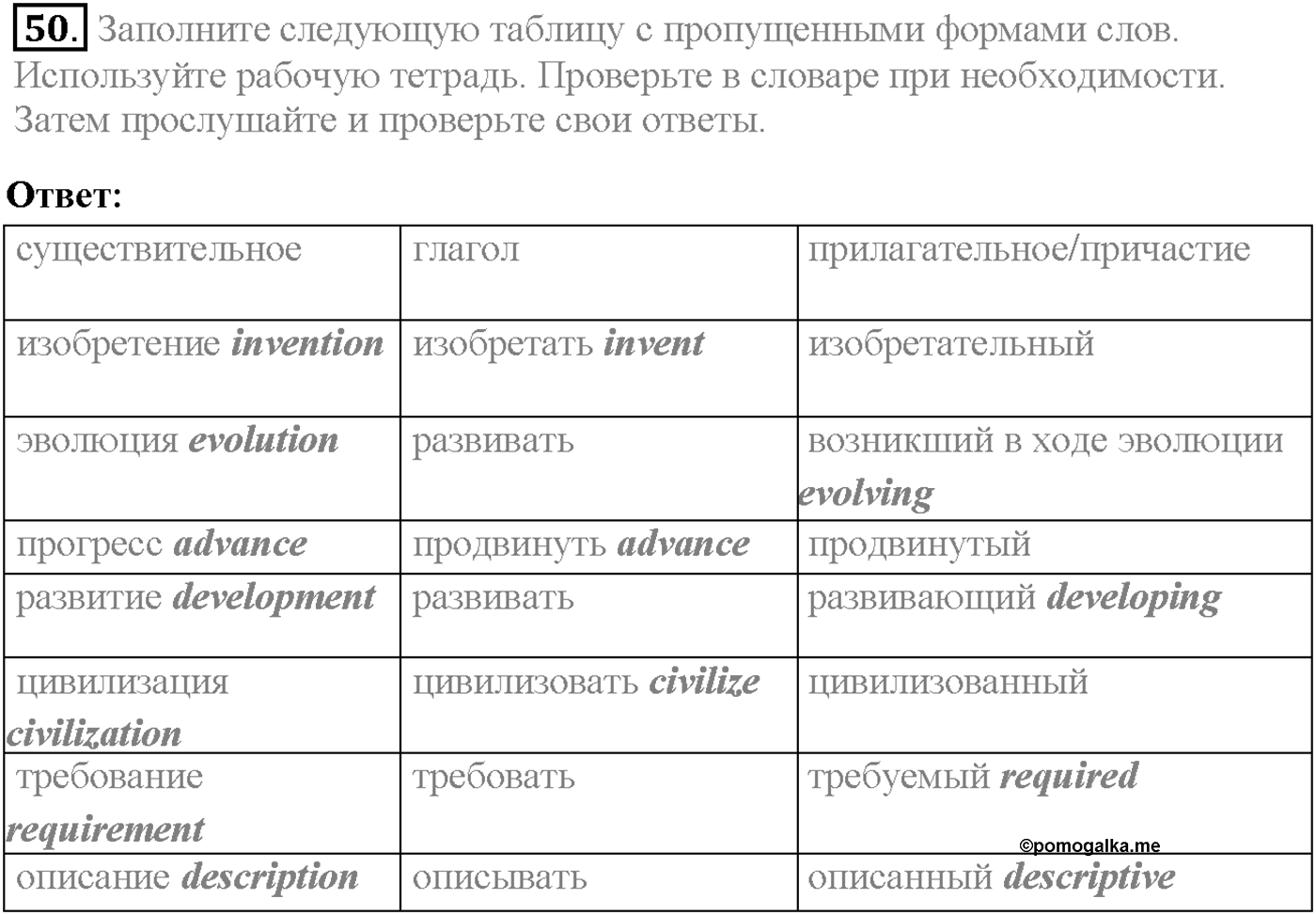 Unit 3. Section 2. Progress and development. Задание №50 — решение 1