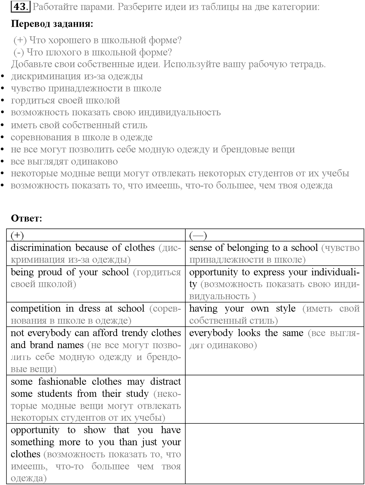 Unit 1. Section 2. What's in?. Задание №43 — решение 1