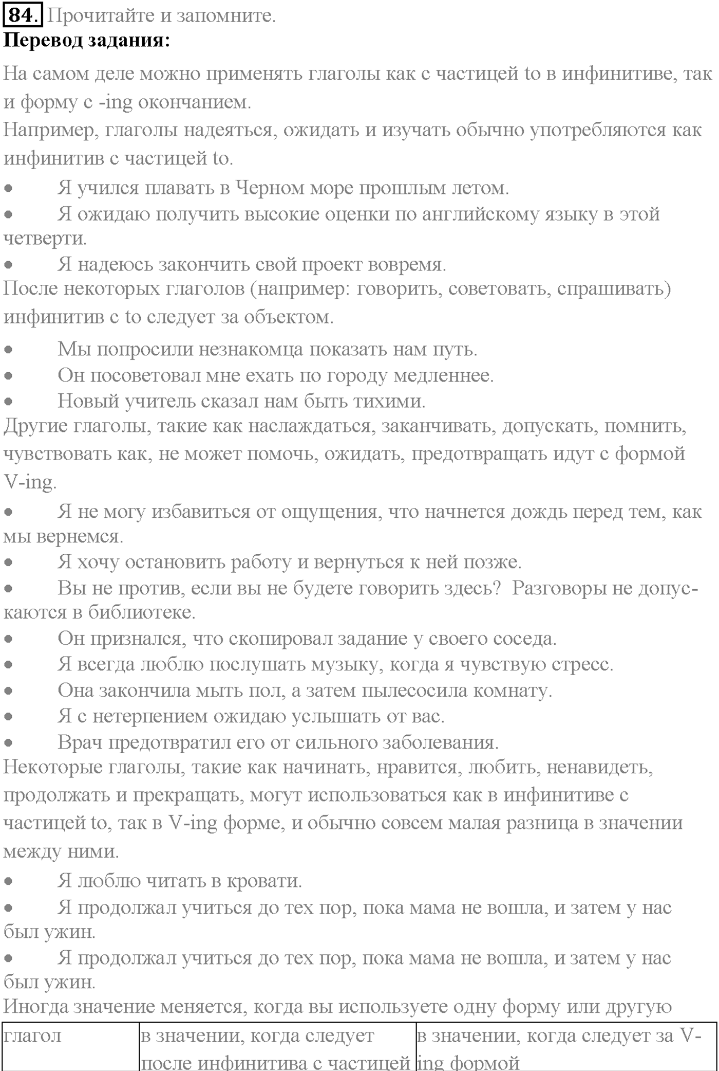 Unit 3. Section 3. Man-made wonders of  the world. Задание №84 — решение 1