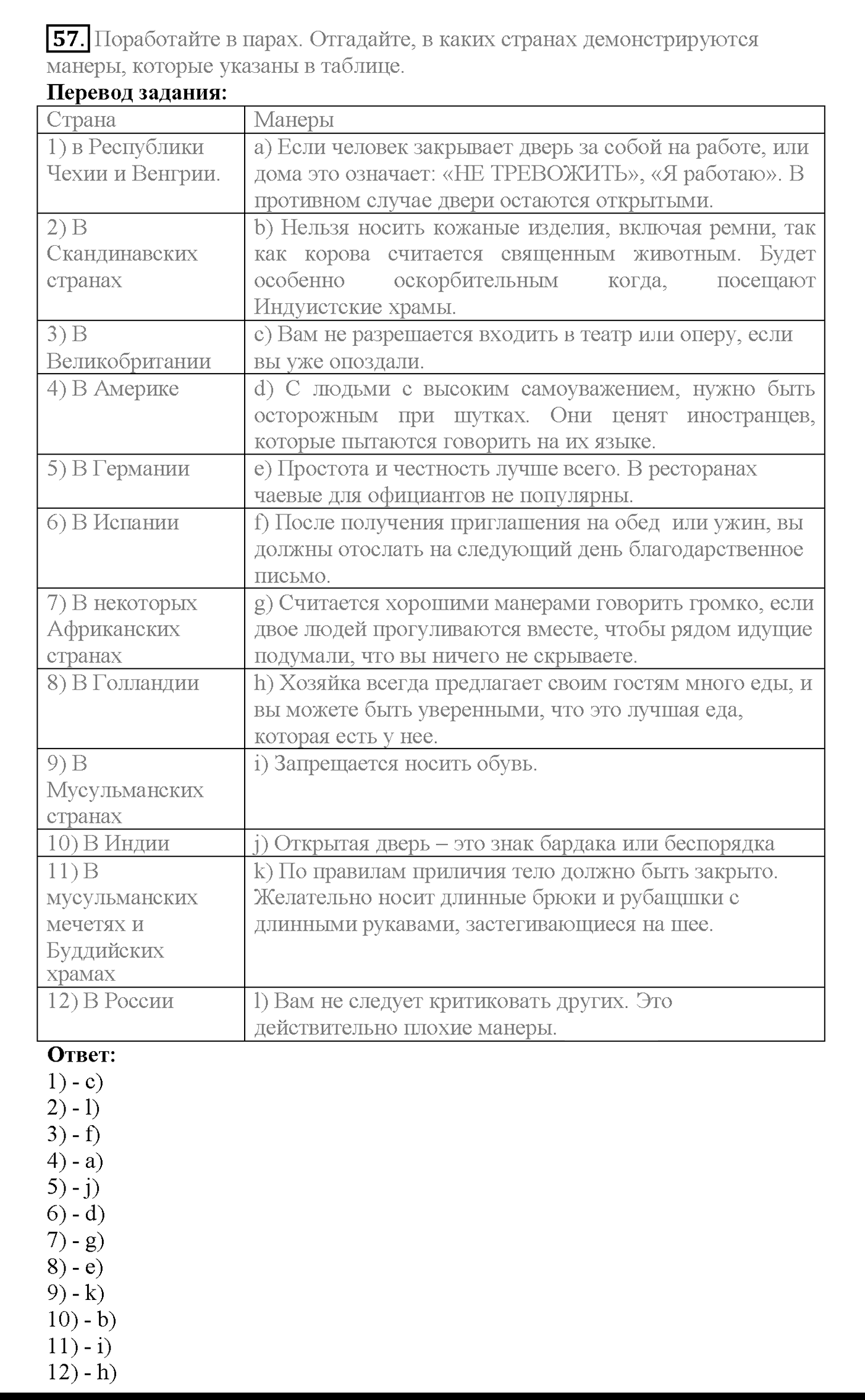 Unit 4. Section 3. Manners make the man. Задание №57 — решение 1
