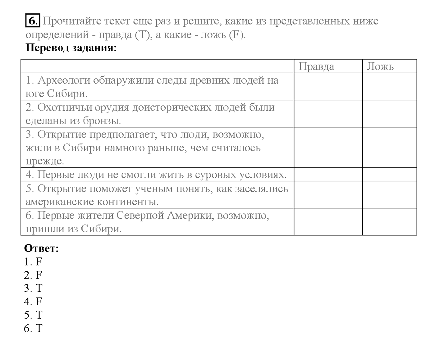 Unit 3. Section 1. Learning from the past. Задание №6 — решение 1