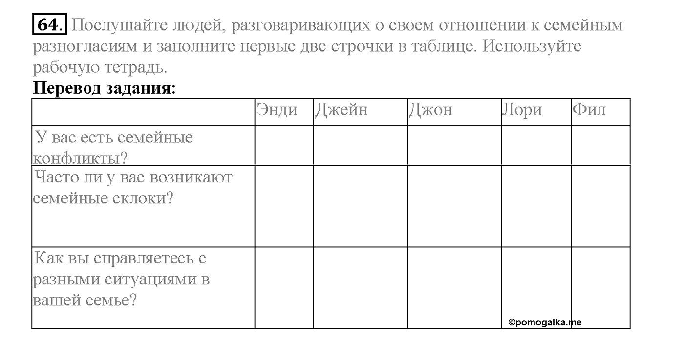 Unit 2. Section 4. Family disagreements. Задание №64 — решение 1