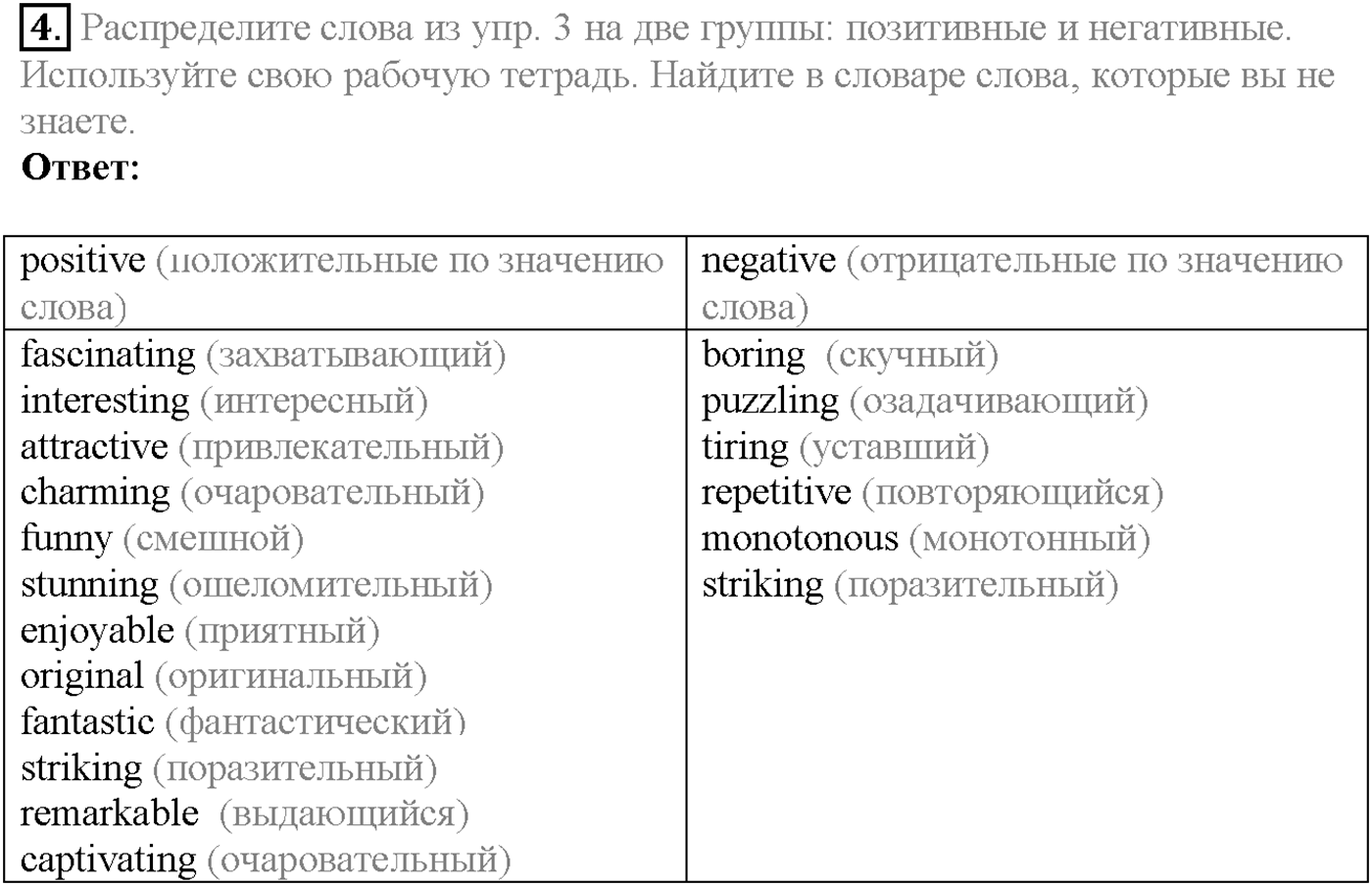Unit 2. Section 1. Exploring your family. Задание №4 — решение 1