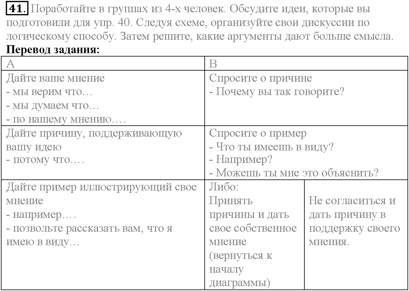 Unit 3. Section 1. Learning from the past. Задание №41 — решение 1