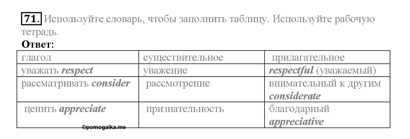 Unit 4. Section 3. Manners make the man. Задание №71 — решение 1