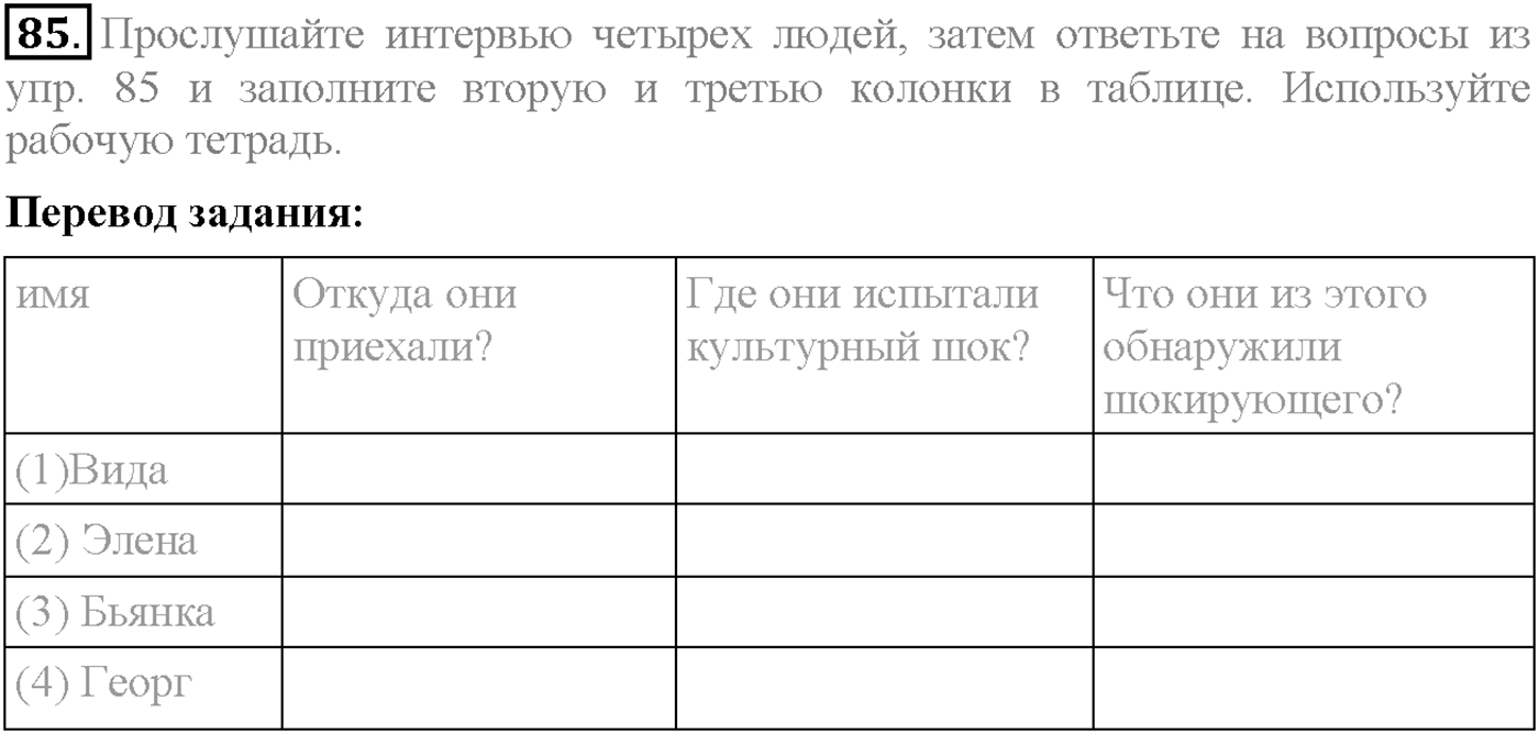 Unit 4. Section 4. Culture shock. Задание №85 — решение 1