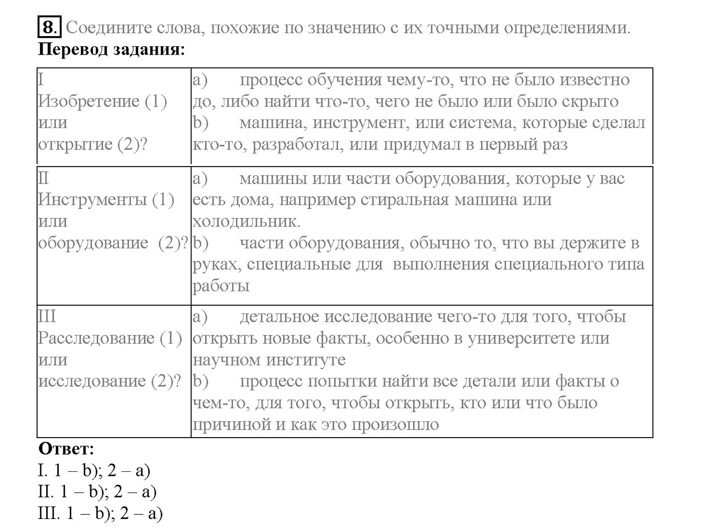 Unit 3. Section 1. Learning from the past. Задание №8 — решение 1