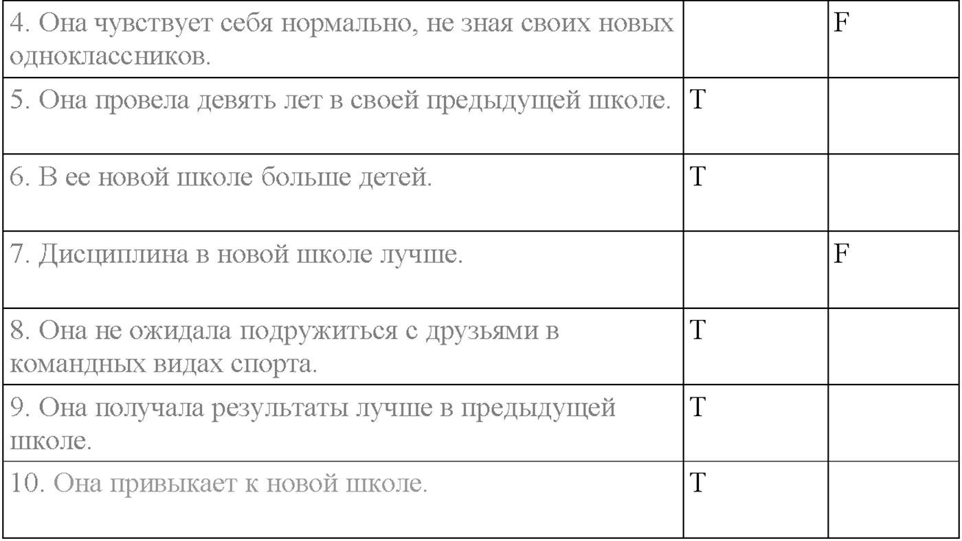 Unit 1. Section 1. Start anew. Задание №5 — решение 2