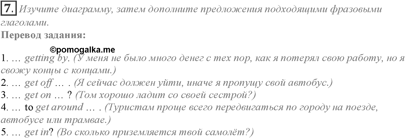 Module 5. 5c. Grammar in Use. Задание №7 — решение 1