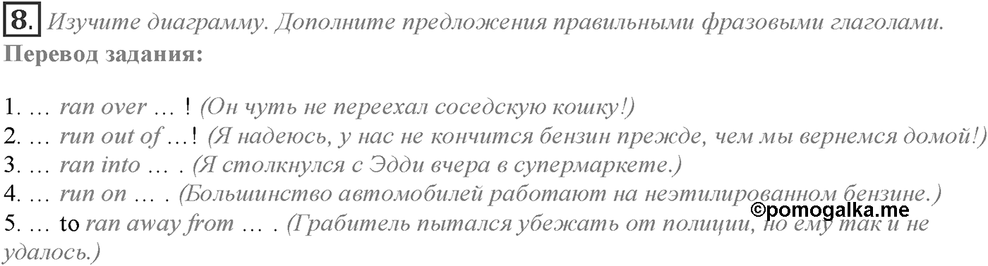 Module 4. 4c. Grammar in Use. Задание №8 — решение 1