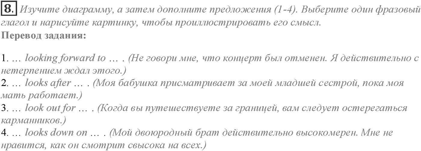 Module 1. 1c. Grammar in Use. Задание №8 — решение 1