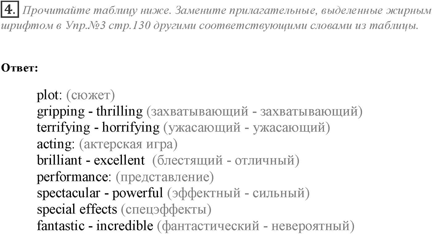 Module 7. 7e. Writing Skills. Задание №4 — решение 1