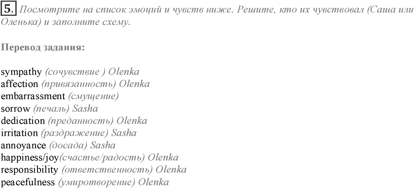 Module 3. 3d. Literature. Задание №5 — решение 1