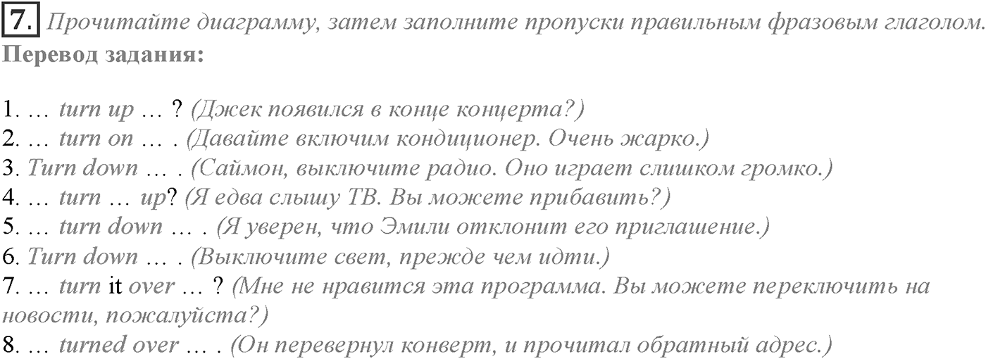 Module 7. 7c. Grammar in Use. Задание №7 — решение 1